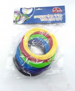 �� ������ �������� ��� ��� ����