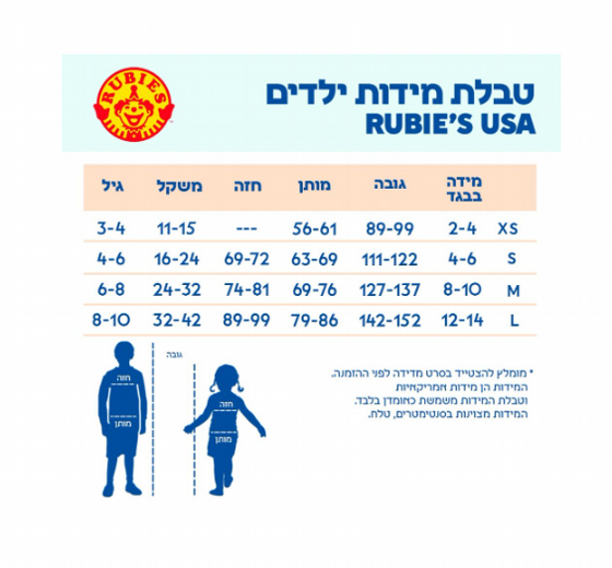 ������ ������ ����� �����