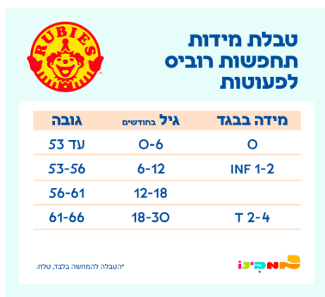 ������ ���� ������� ������ ���� �����