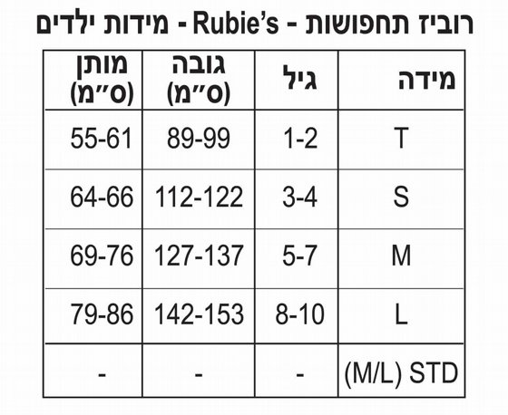 ������ ����� ����� �� ���� �����